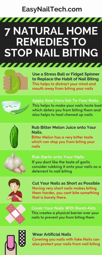 Natural Home Remedies to Cure & Stop Nail Biting